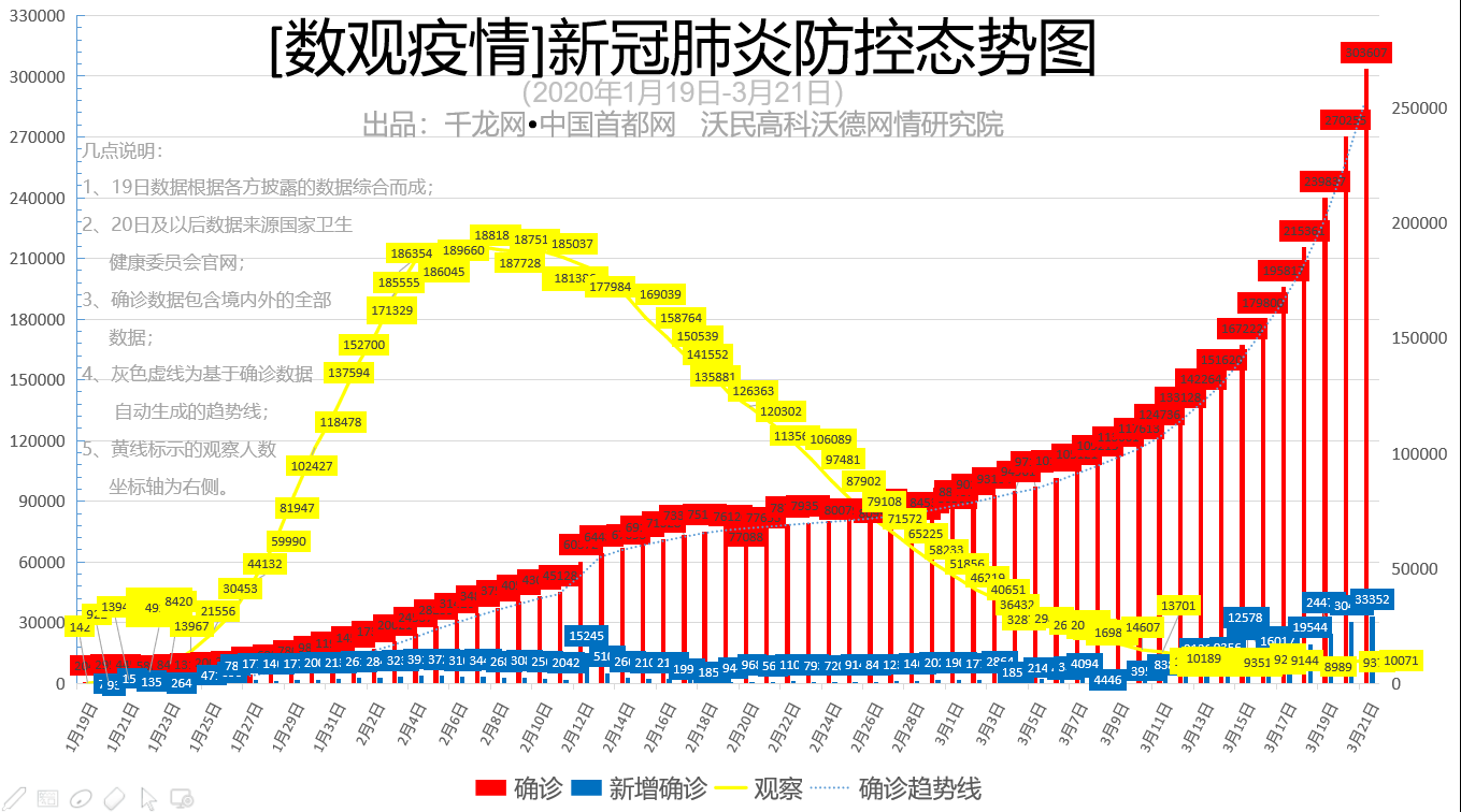 微信图片_20200322103915