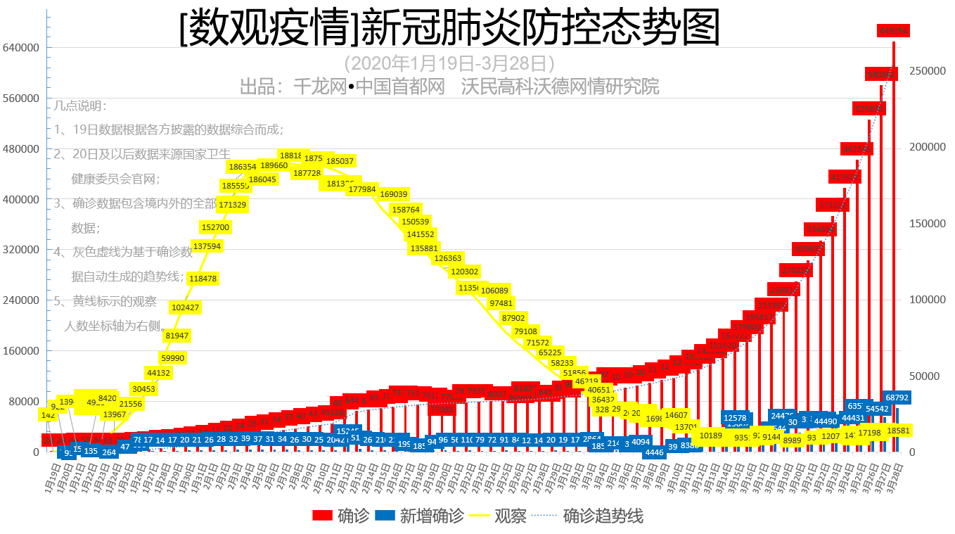 微信图片_20200329083608