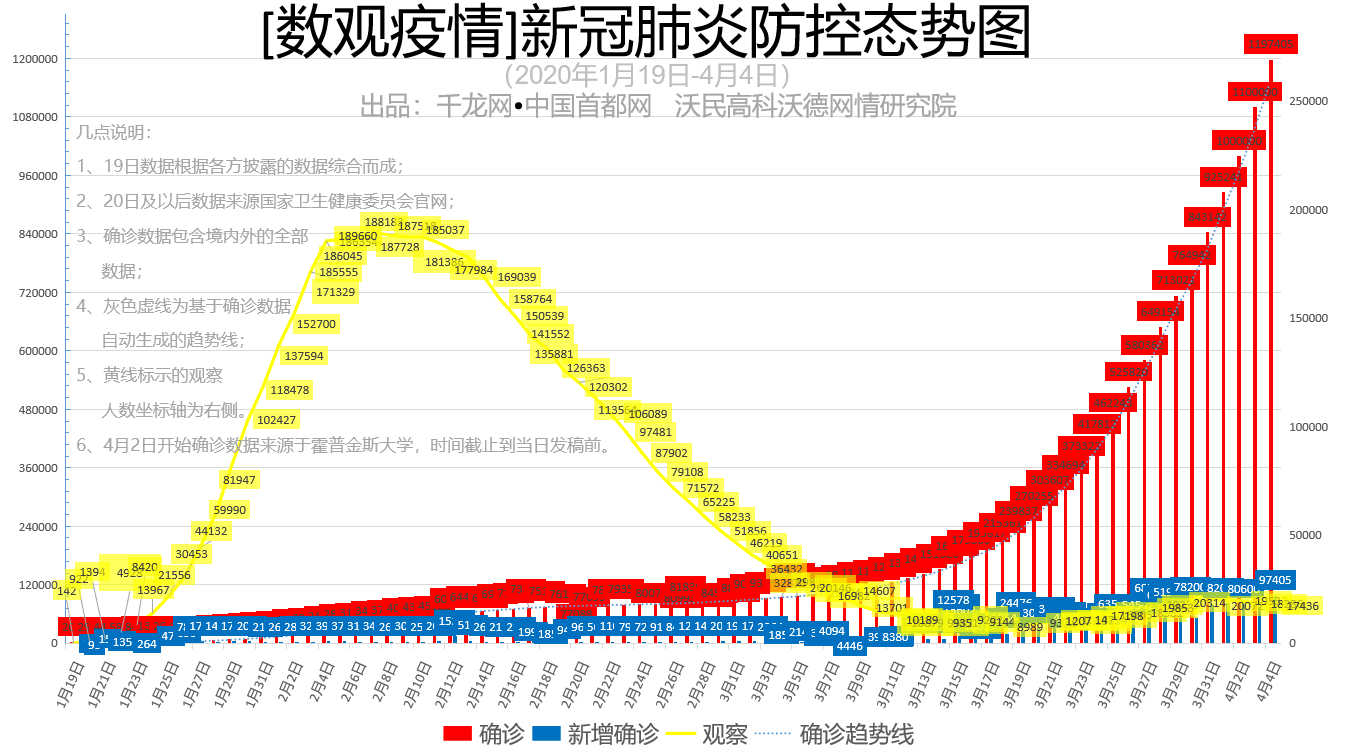 微信图片_20200405094816