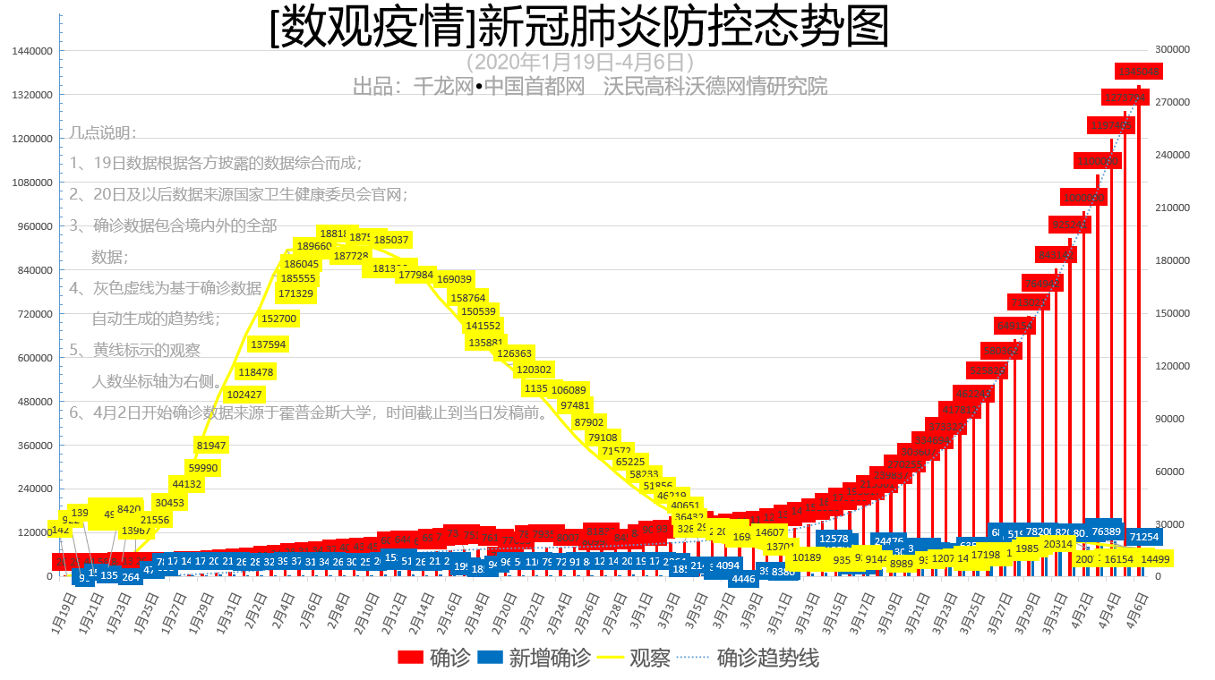 微信图片_20200407091324