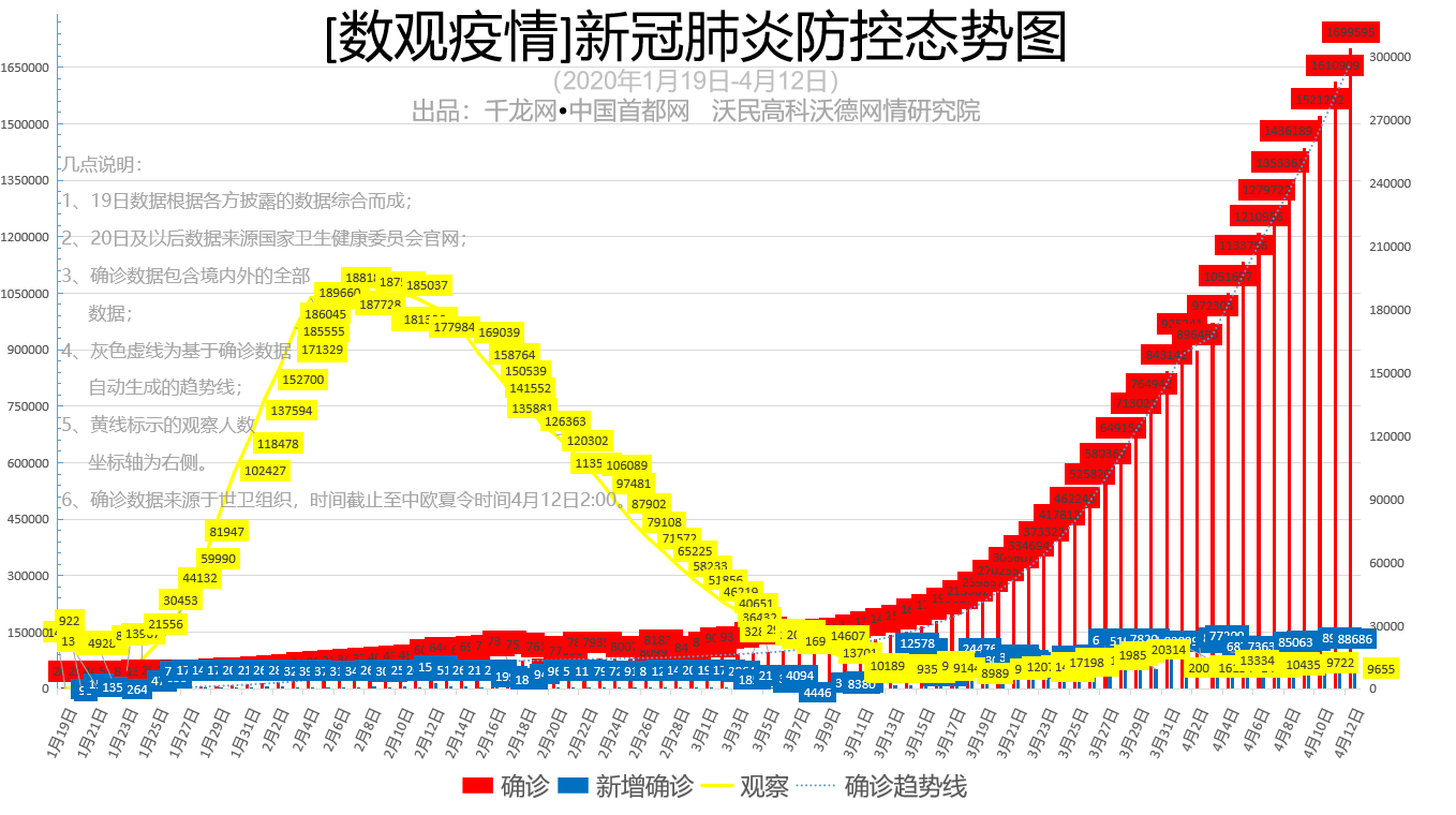 微信图片_20200413090149