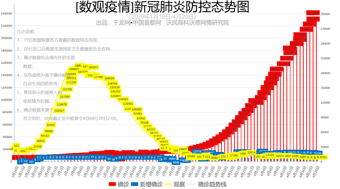 微信图片_20200421084646