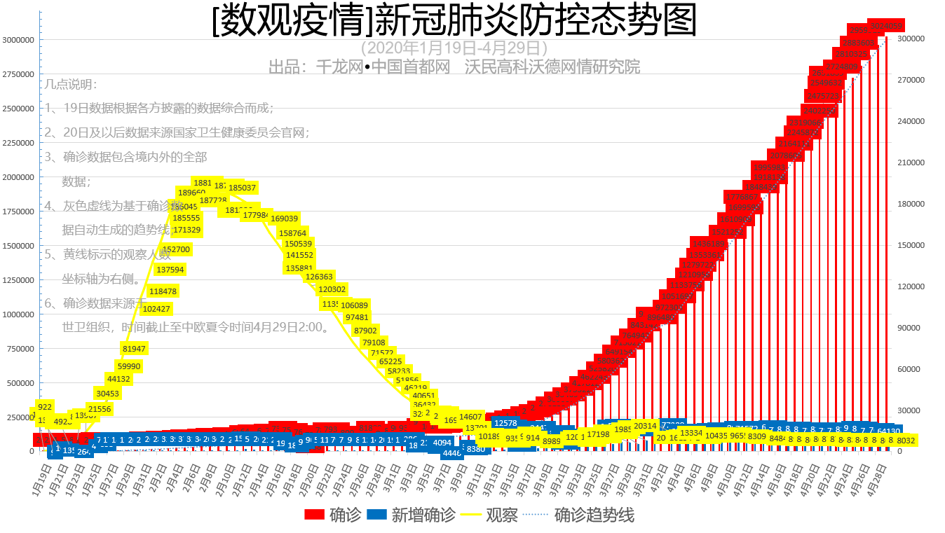 微信图片_20200430090045