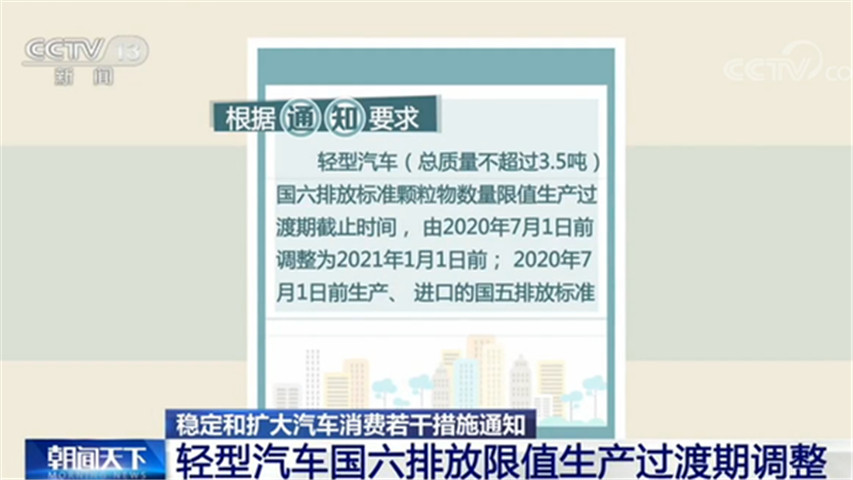 [补贴]新能源汽车购置补贴政策将延续至2022年底
