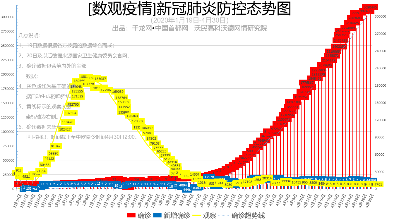 微信图片_20200501085217
