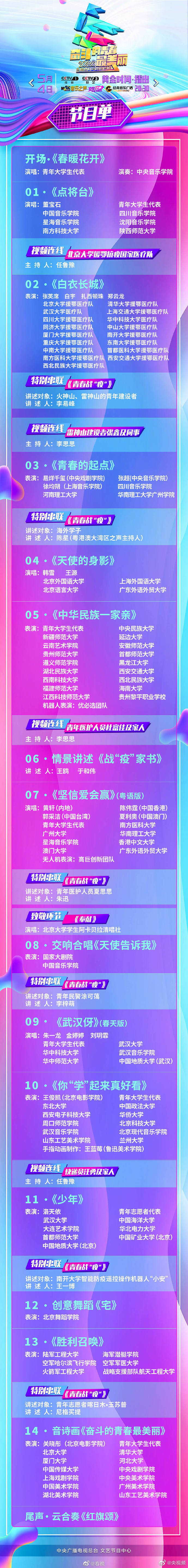 007S2YvRly1gegcm8w7eej30j64fqavl