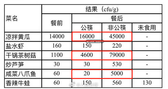 a716fd45ly1gehio7uqqrj20fp08ddij