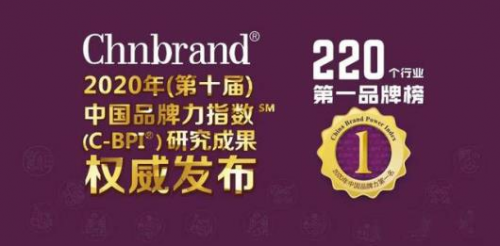 树立行业标杆,百年厨卫品牌科勒蝉联中国品牌力指数第一