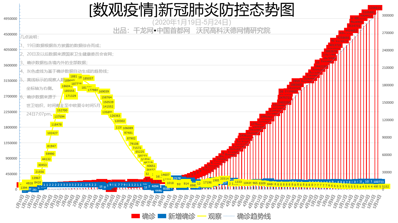 微信图片_20200525093038