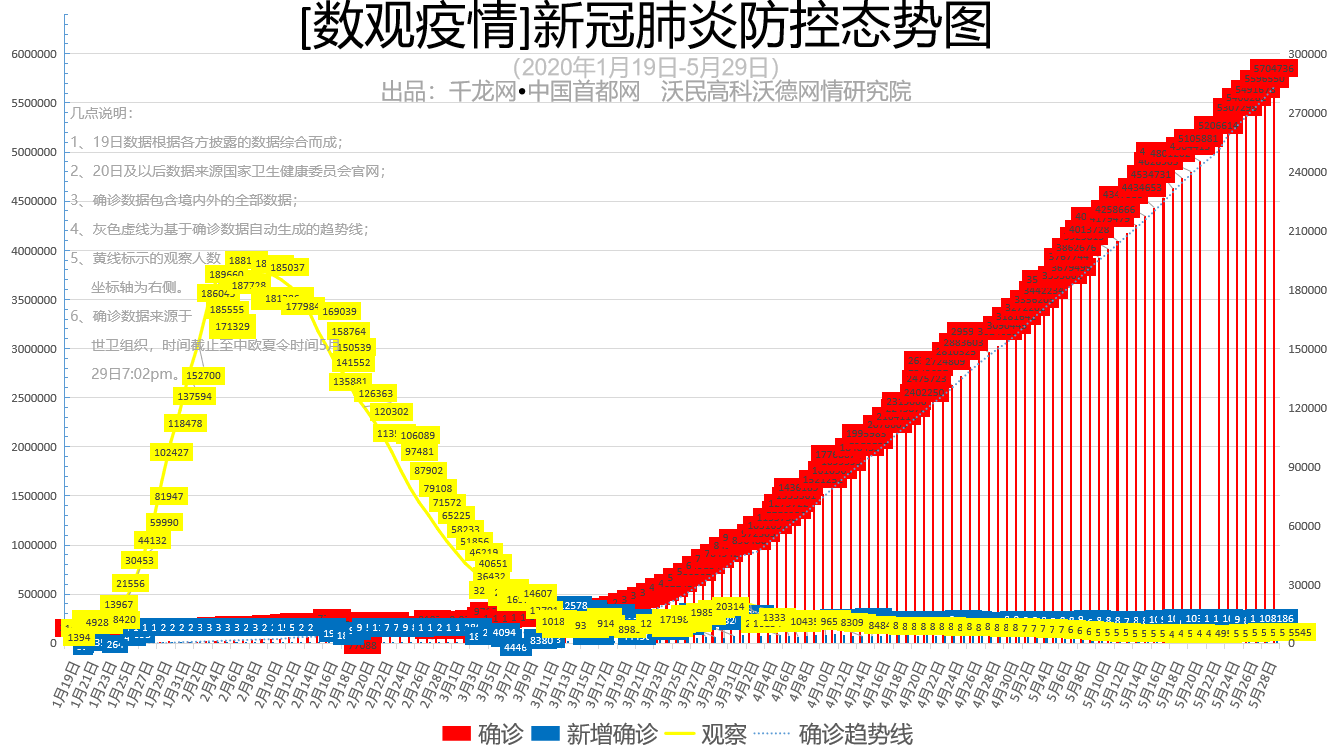 微信图片_20200530093843