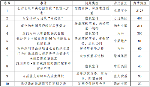 微信截图_20200609143304