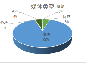 微信截图_20200902162623