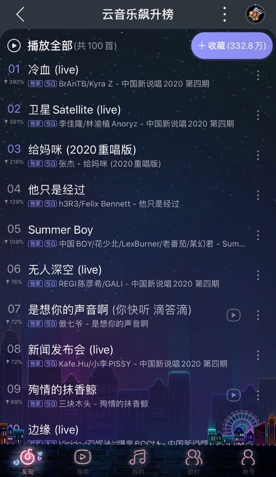 说唱厂牌排名2020_全网800热搜高燃霸榜《中国新说唱2020》厂牌公演首秀