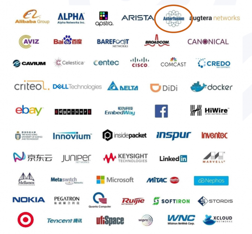 星融(Asterfusion)企业级SONiC创新实践分享