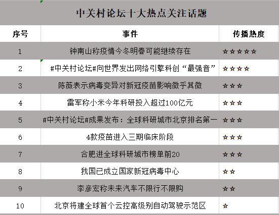 微信截图_20200923130209