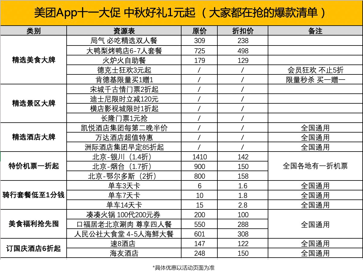 薅羊毛app排行_试玩APP薅羊毛推荐、及攻略(新老玩家必备)