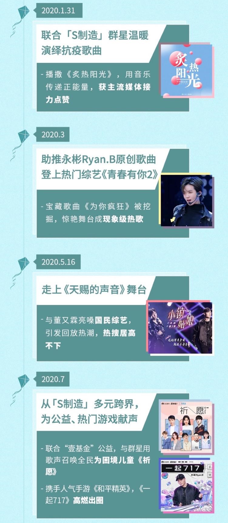 QQ音乐携手花泽香菜合唱情歌 (5).jpg