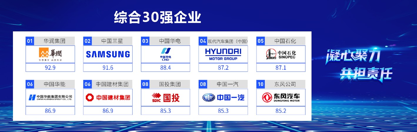 2020医药外企排名_康缘药业荣登“2020年中国创新力医药企业”榜单