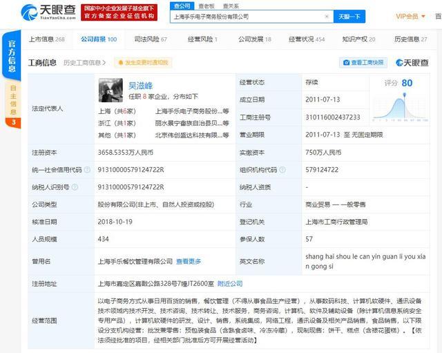 u=3082559331,2320316467&fm=173&app=49&f=JPEG