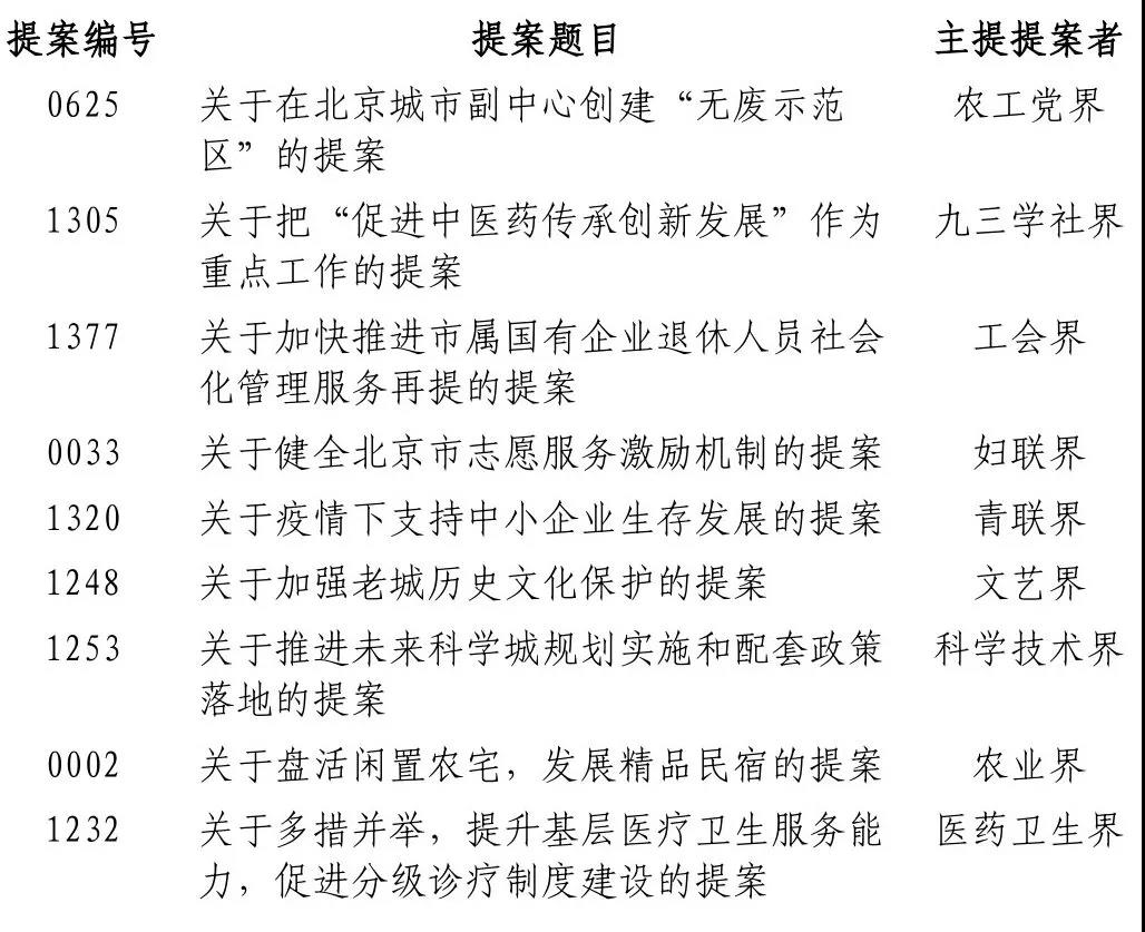 微信图片_20210122113748