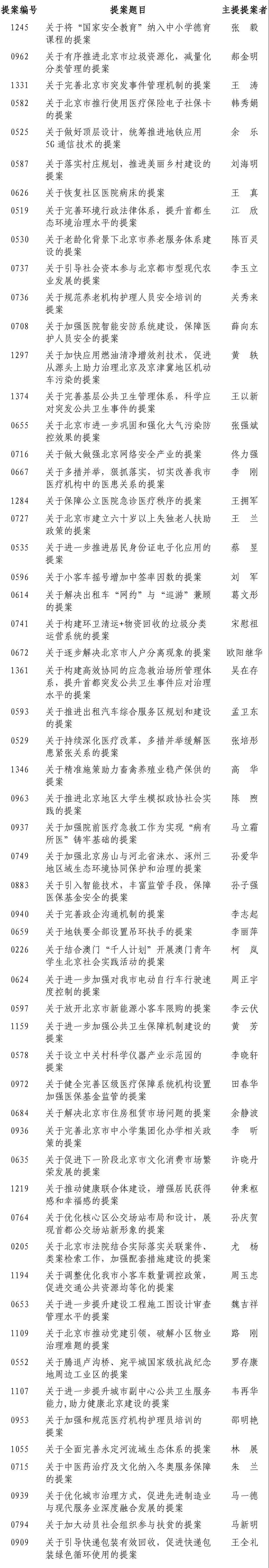 微信图片_20210122113757