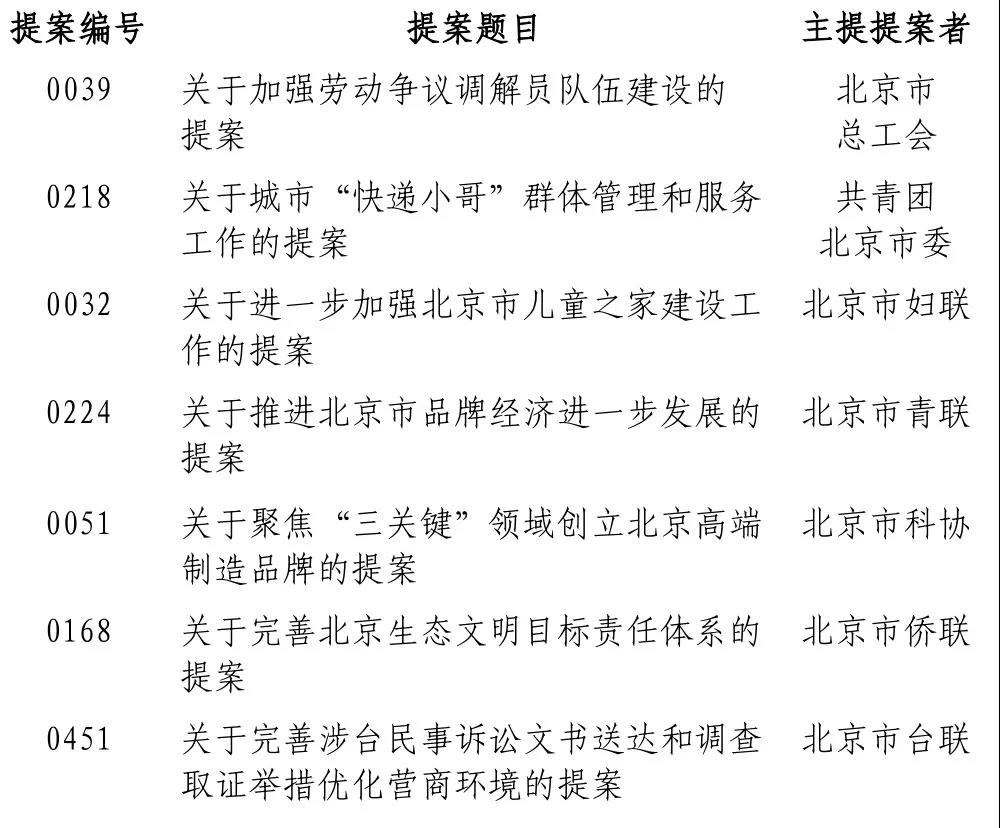 微信图片_20210122113743