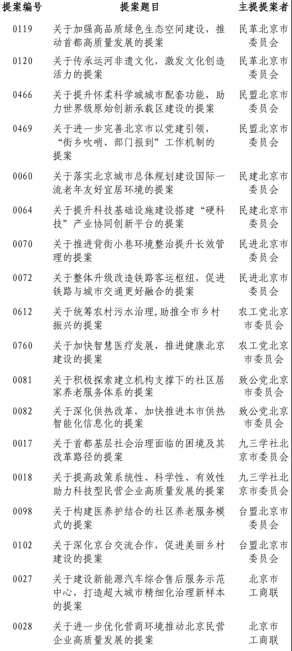 微信图片_20210122113735