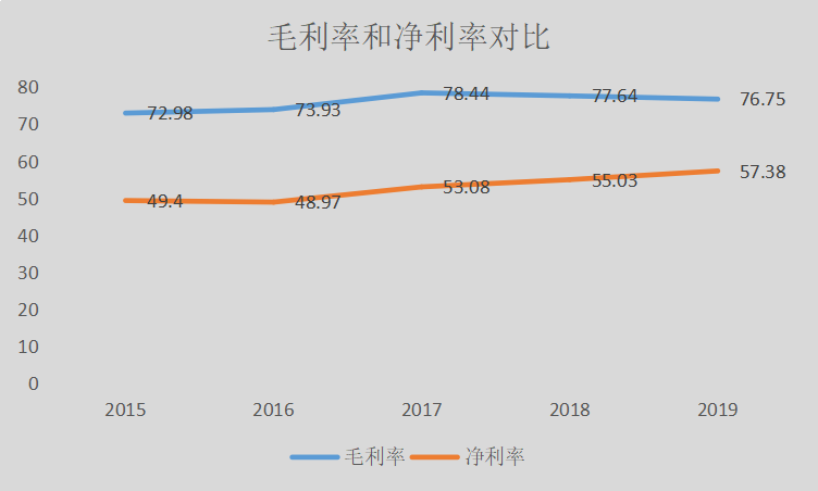 地图 752_452
