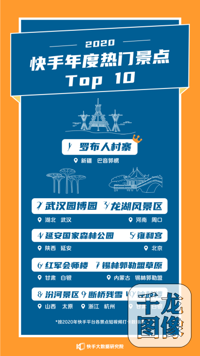 2020快手年度长图通稿-0216（配图）817