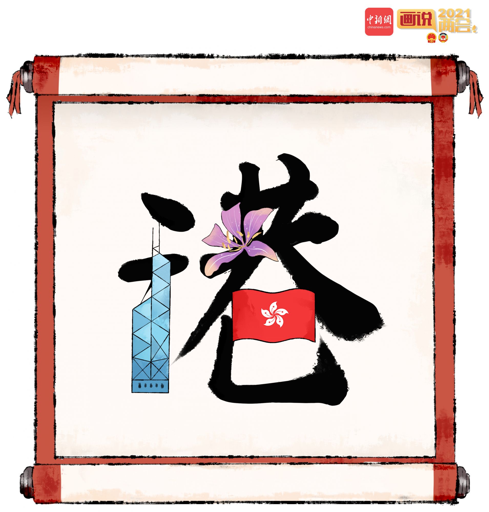 点击进入下一页