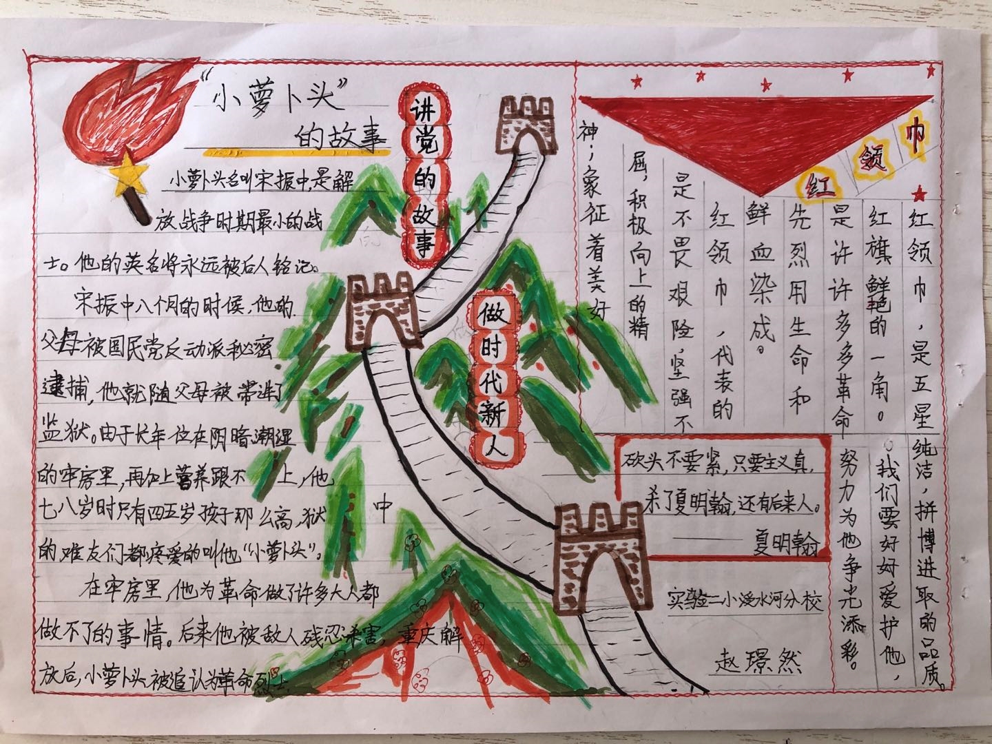 39.“讲党的故事，做时代新人”手抄小报+赵璟然+实验二小涭水河分校