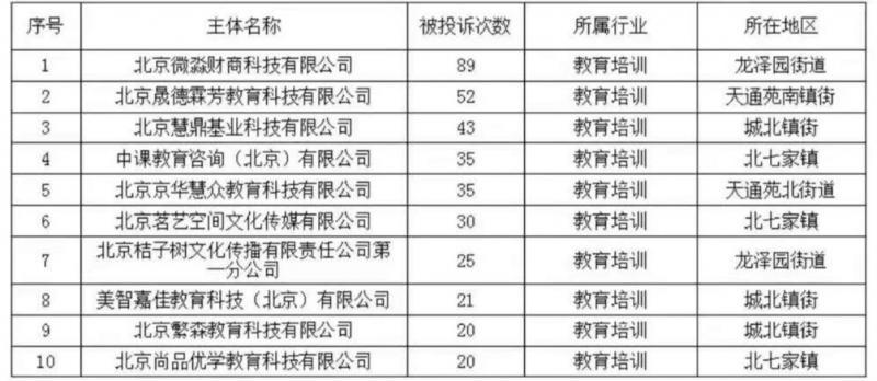 平安好医生CEO何明科：以A97国际游戏app-I赋能与生态协同兑现长期价值