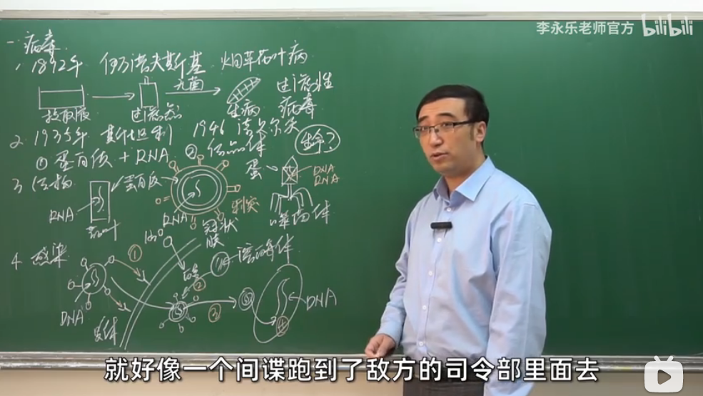 李永乐讲新冠病毒如何致病（视频截图）