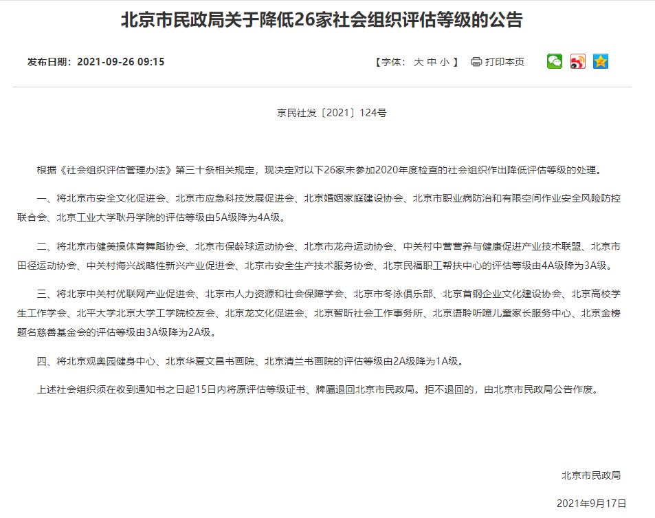 新京报快讯 据北京市民政局网站26日消息，根据《社会组织评估管理办法》第三十条相关规定，现决定对以下26家未参加2020年度检查的社会组织作出降低评估等级的处理。