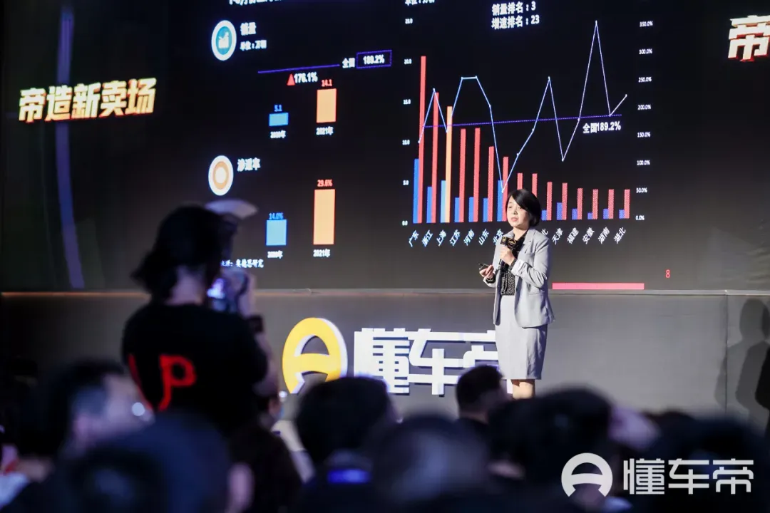 生态联动 懂车帝“线上新卖场”助力抢占增长先机