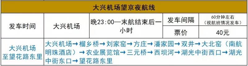 文/北青-北京头条记者 刘洋