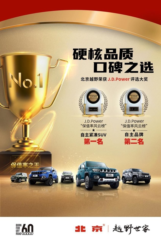 北京越野及BJ40双双获奖,高保值率下品牌有何通关密码?