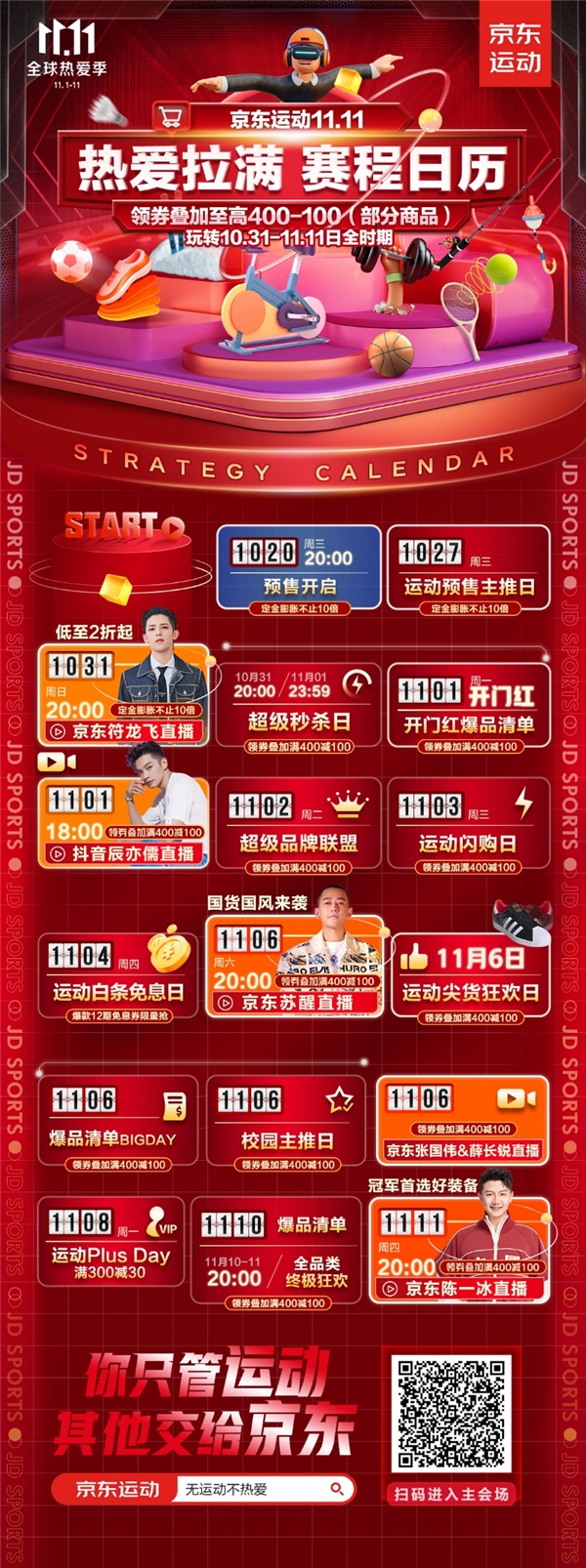 领券叠加至高400减100开启年终盛典 京东11.11运动预售主推日就在今天