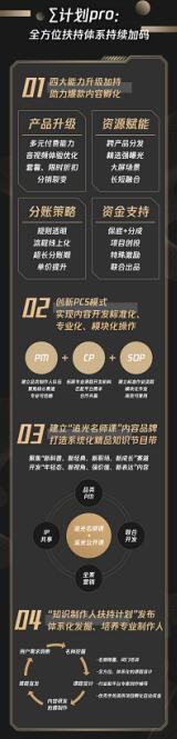 “乘风!驶向知识新蓝海”探讨知识课堂新生态 “乘风!驶向知识新蓝海”探讨知识课堂新生态