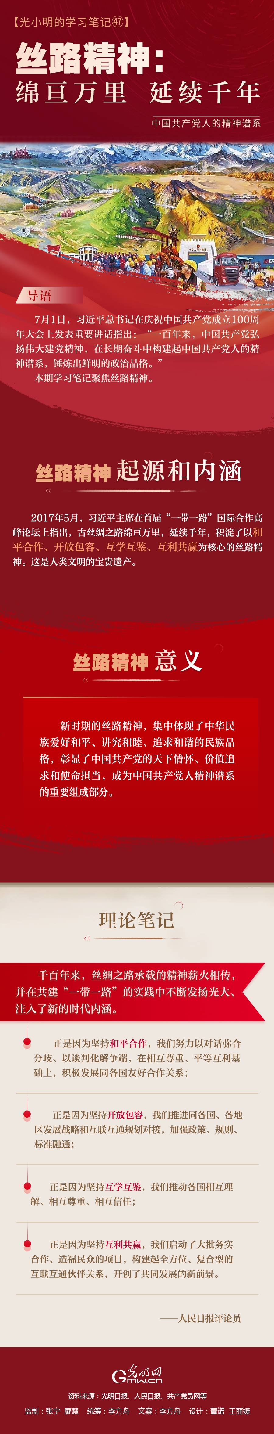 【光小明的学习笔记㊼】丝路精神: 绵亘万里 延续千年