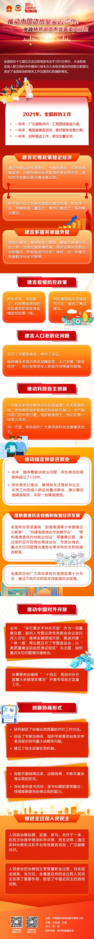 推动中国迈出坚实的步伐！由政协新闻发布会看委员履职