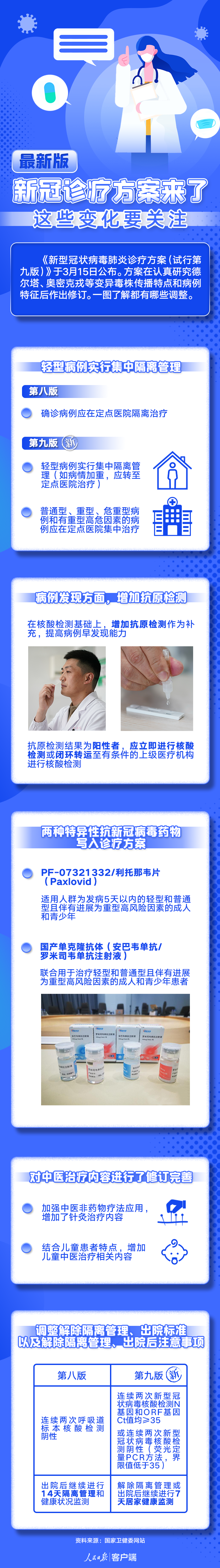 微信图片_20220316222725.png?x-oss-process=style/w10