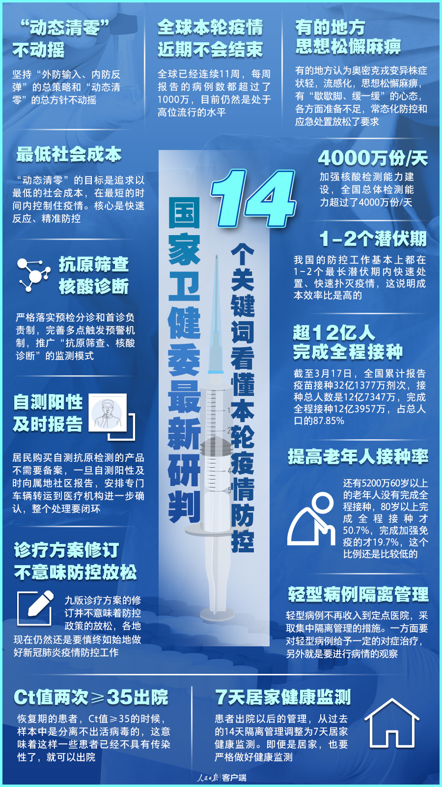 微信图片_20220318213134.jpg?x-oss-process=style/w10