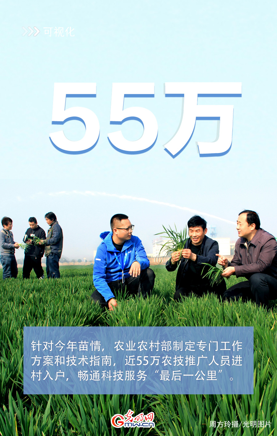 【海报】科技助力春耕 藏粮于技加速成为现实 【海报】科技助力春耕 藏粮于技加速成为现实
