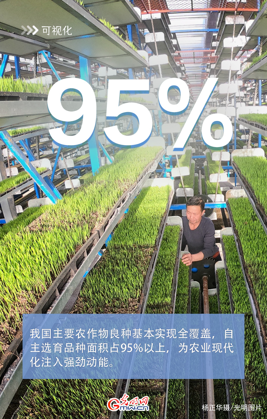 【海报】科技助力春耕 藏粮于技加速成为现实 【海报】科技助力春耕 藏粮于技加速成为现实