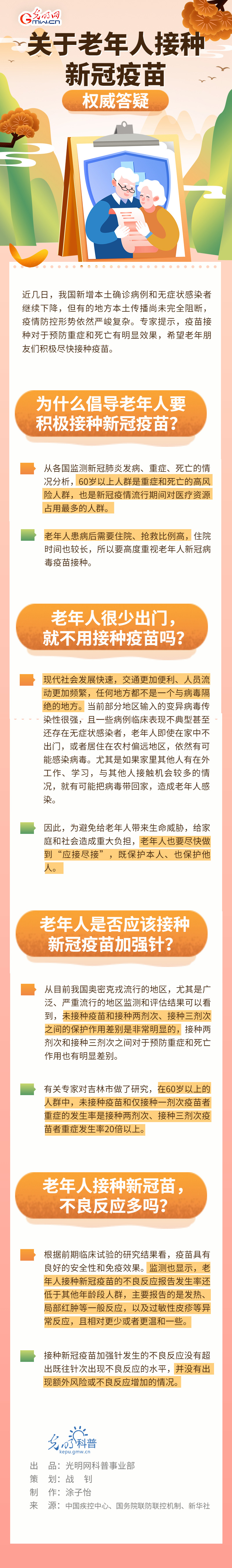 【防疫科普】关于老年人接种新冠疫苗，权威答疑！