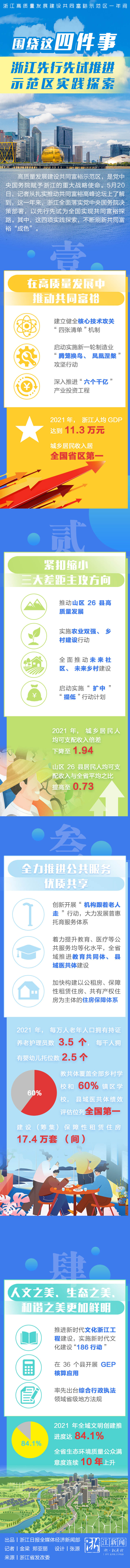 共富.jpg