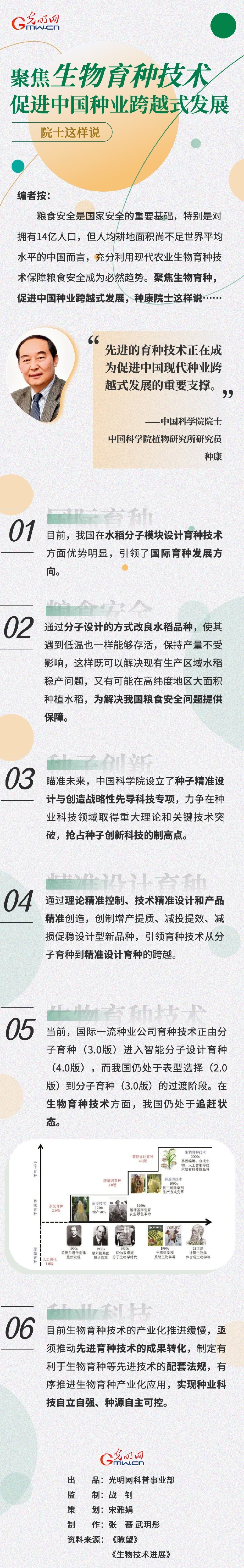 聚焦生物育种技术促进中国种业跨越式发展