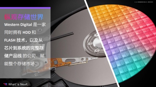 西部数据全新数据存储解决方案:打破存储边界发挥数据价值电脑版百度网盘使用-奇享网