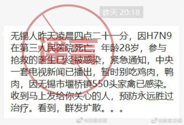 辟谣！“无锡有H7N9病亡者”系旧谣言